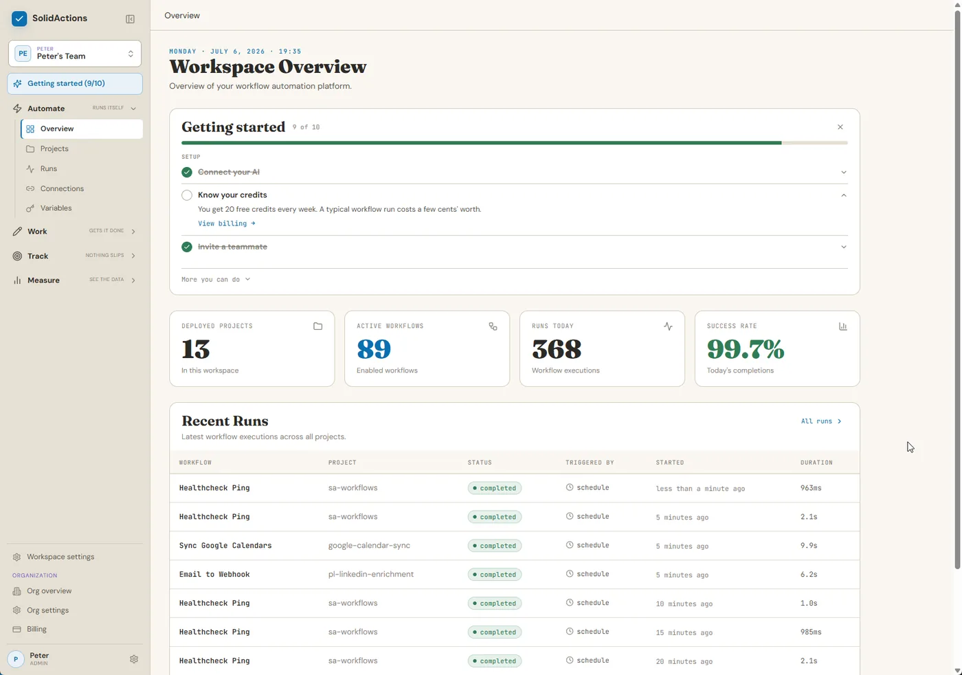 SolidActions workspace overview with deployed projects, active workflows, runs today, and success rate